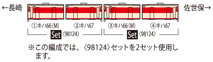TOMIX トミックス 98124 JR キハ66・67形ディーゼルカー(復活国鉄色)セット