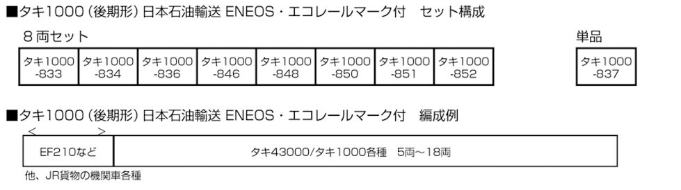 KATO カトー 10-1810 タキ1000(後期系) 日本石油輸送 ENEOS・エコレールマーク付 8両セット