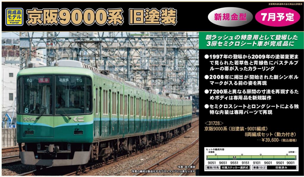 GREENMAX グリーンマックス 31728 京阪9000系（旧塗装・9001編成）8両編成セット（動力付き）