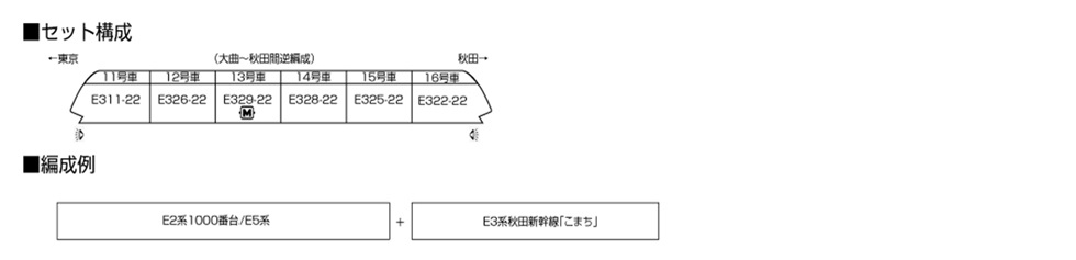 KATO カトー 10-221 E3系「こまち」 6両セット