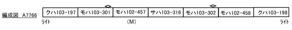 MICORACE マイクロエース A7766 103系 1次改良車 非冷房スカイブルー 7両セット