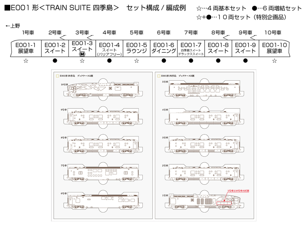 KATO カトー 10-1889 E001形 4両基本セット