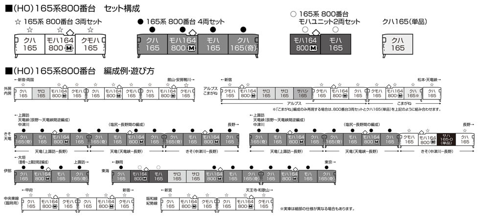 KATO カトー 3-527 (HO) 165系800番台 3両セット