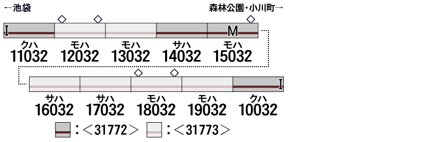 GREENMAX グリーンマックス 31772 東武10030型リニューアル車（東上線・11032編成） 基本4両編成セット（動力付き）