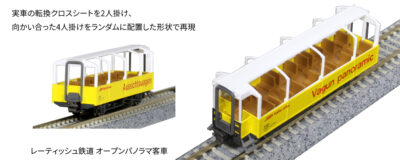 【KATO】レーティッシュ鉄道 オープンパノラマ客車（B2101）発売