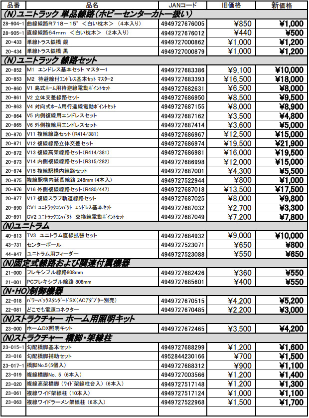 KATO カトー 製品価格改定のお知らせ