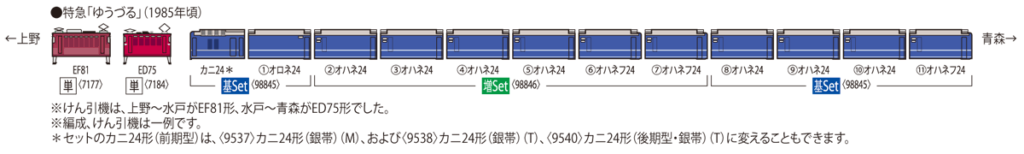 TOMIX トミックス 7177 国鉄 EF81-300形電気機関車(1次形・ローズ・田端機関区)