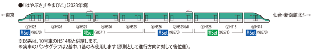 TOMIX トミックス 98570 JR H5系北海道・東北新幹線基本セット