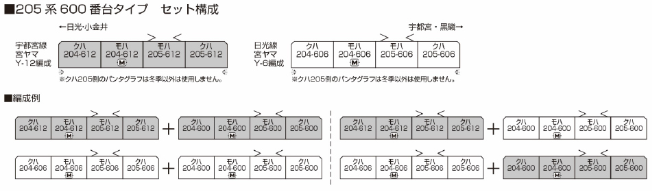 KATO カトー 10-962 205系600番台タイプ 宇都宮線 4両セット