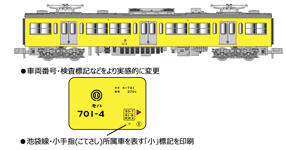マイクロエース】西武鉄道701系（元601系•イエロー）2024年9月頃発売 
