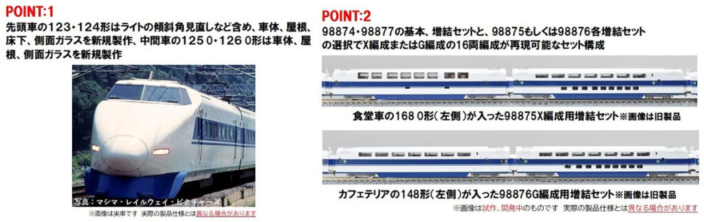 TOMIX トミックス 98874 JR 100系東海道・山陽新幹線基本セット