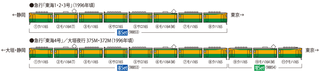 TOMIX トミックス 98853 JR 165系急行電車（東海）基本セット