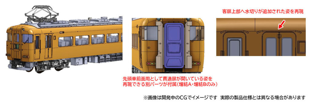 TOMIX 98560 近畿日本鉄道 12200系基本セット