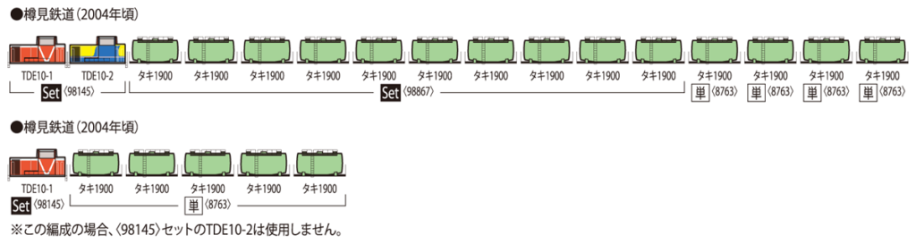 TOMIX トミックス 98145 樽見鉄道 TDE10形ディーゼル機関車（1・2号機）セット