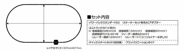 KATO カトー 10-001	Nゲージスターターセット N700S新幹線「のぞみ」