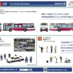 【鉄道コレクション】2025年1月発売予定 新製品ポスター（2024年8月8日発表）