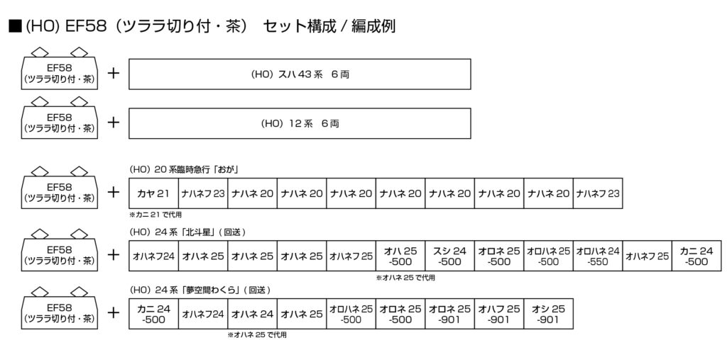 KATO カトー 1-325 (HO) EF58(ツララ切り付・茶)