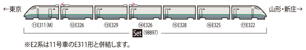 TOMIX トミックス 98897 JR E3-2000系山形新幹線（つばさ・登場時塗装）セット