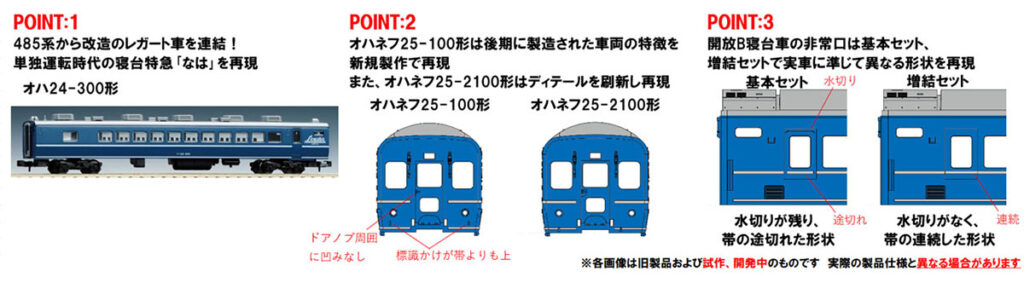 TOMIX トミックス 98858 JR 24系25形特急寝台客車（なは）基本セット