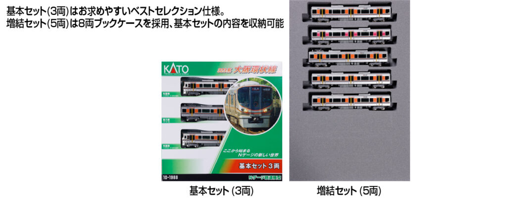 KATO カトー (N) 10-1988 323系 大阪環状線 基本セット(3両)