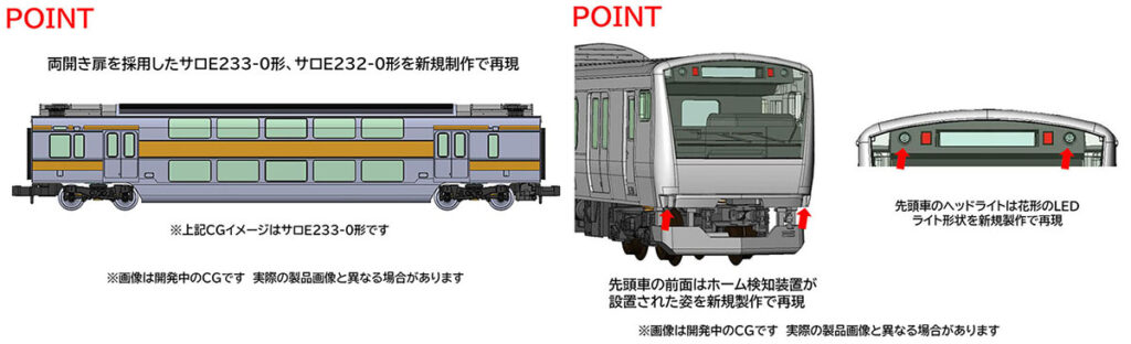 TOMIX トミックス 98889 JR E233-0系電車（中央線）基本セット