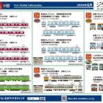 【鉄道コレクション】2025年5月発売予定 新製品ポスター（2024年12月12日発表）