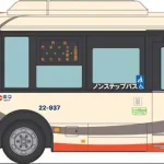 ザ・バスコレクション80 ＜JH055＞全国バス80北鉄奥能登バス