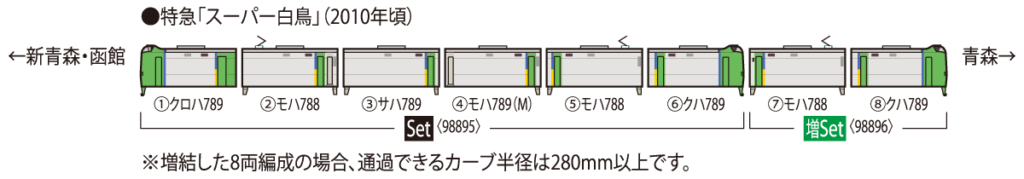 TOMIX トミックス 98895 JR 789-0系特急電車（スーパー白鳥）セット