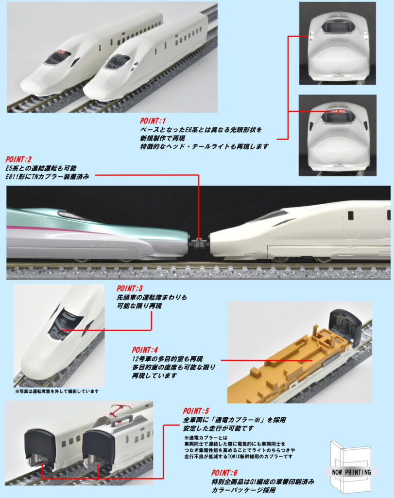 TOMIX トミックス (N) 97203 JR E8系山形新幹線(つばさ)基本セット(3両)