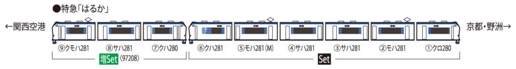 TOMIX トミックス (N) 97208 JR 281系特急電車（ハローキティ はるか・Ougi）増結セット(3両)