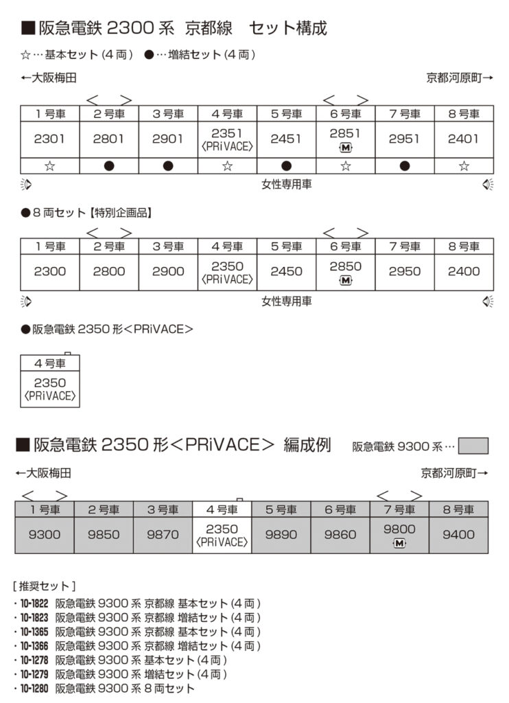 【KATO】阪急電鉄2300系 京都線 PRiVACE（プライベース）2025年6月発売