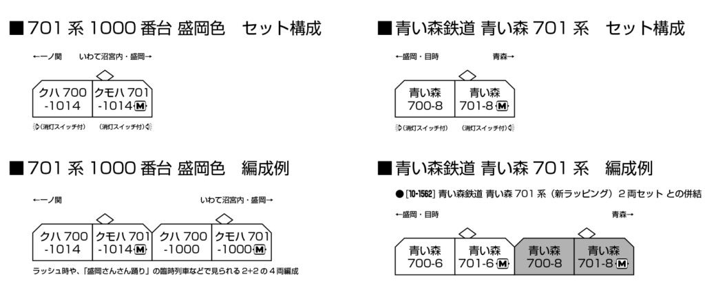 KATO［10-1556S］701系1000番台 盛岡色 2両セット