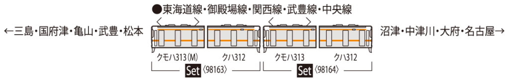 TOMIX トミックス 98163 JR 313-1300系近郊電車基本セット