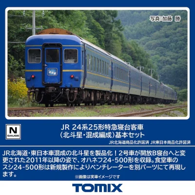 【TOMIX】24系25形（北斗星•混成編成）発売