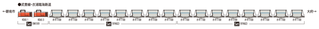 TOMIX トミックス 97602 私有 ホキ1100形貨車セット