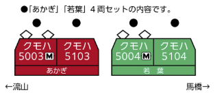 KATO カトー 10-966 流鉄5000形タイプ「あかぎ」「若葉」4両セット(ホビーセンターカトー製品)
