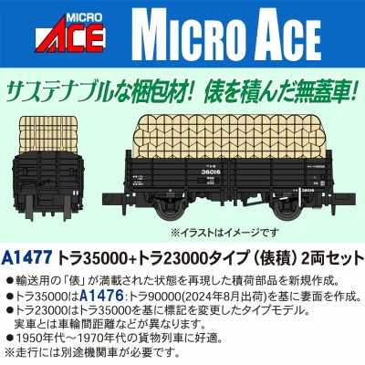 【マイクロエース】トラ35000+トラ23000（俵積）発売