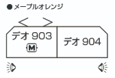 KATO カトー 10-1472 叡山電鉄900系(メープルオレンジ)