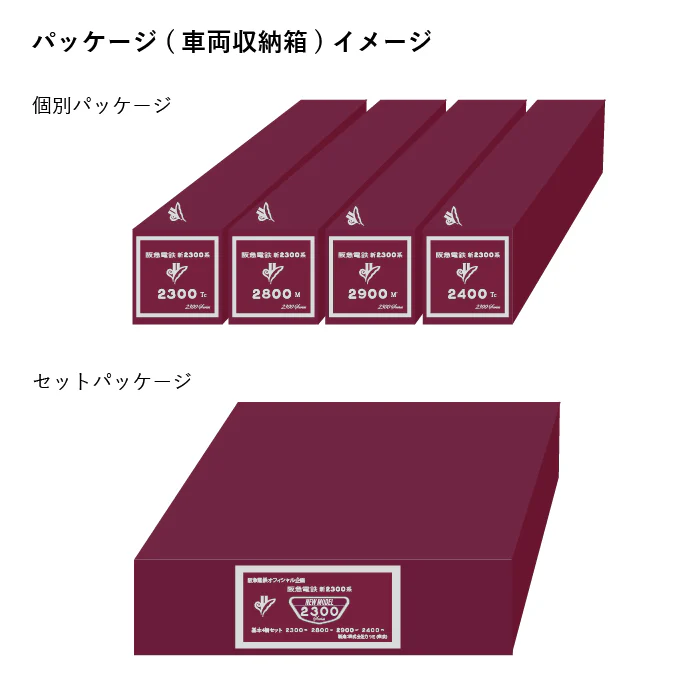 阪急新2300系HOゲージ ①4両基本セット