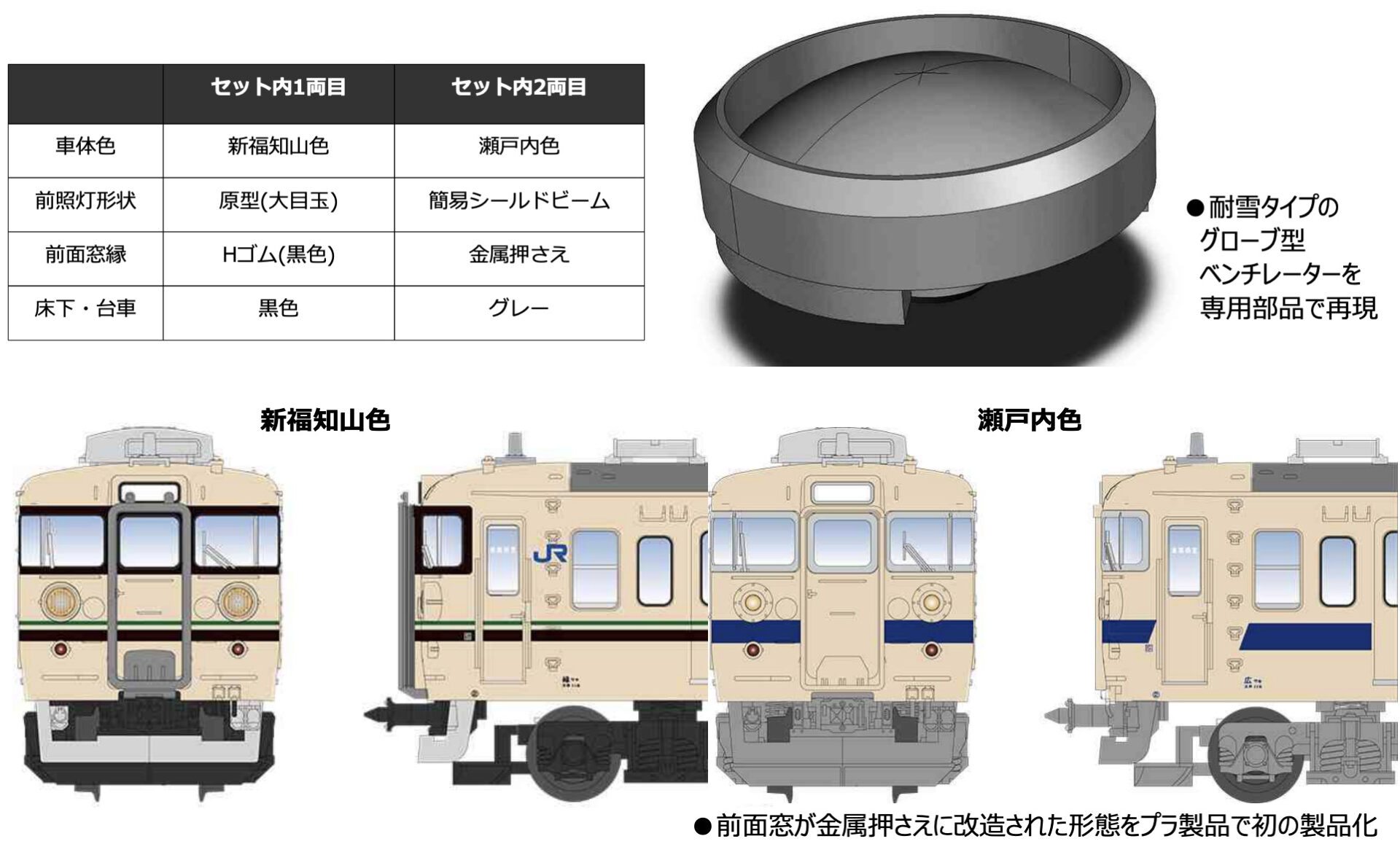 MICROACE マイクロエース MA'sチョイスクハ115-604新福知山色+瀬戸内色2両セット【A9587】