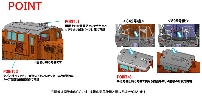 TOMIX トミックス (N) 98162 JR DD51 800形ディーゼル機関車(ぐんま車両センター)セット(2両)