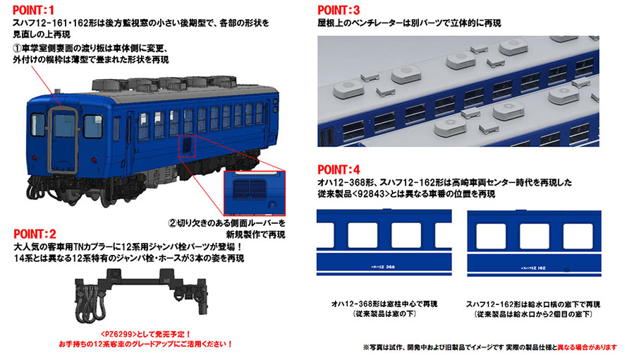 TOMIX トミックス 98788 JR 12系客車(ぐんま車両センター)セット