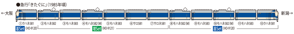 TOMIX トミックス (HO) HO-9120 国鉄 583系電車(きたぐに)基本セット(6両)
