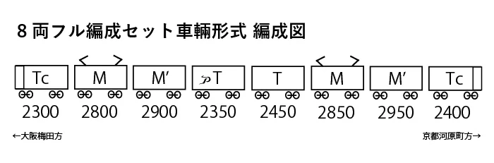 カツミ 阪急新2300系HOゲージ ②8両フル編成セット