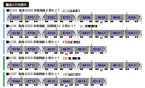 ポポンデッタ 南海8300系