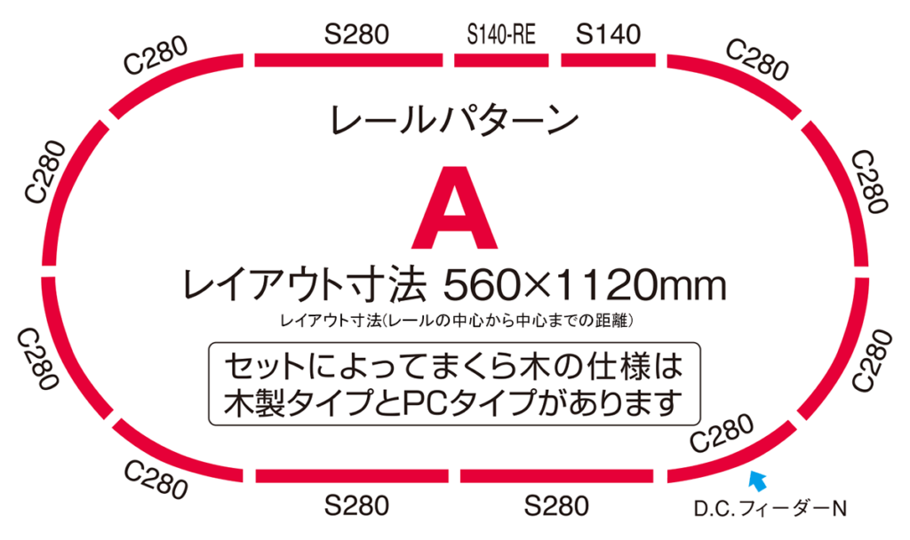 TOMIX トミックス (N) 90193 ベーシックセットSD 500系のぞみ