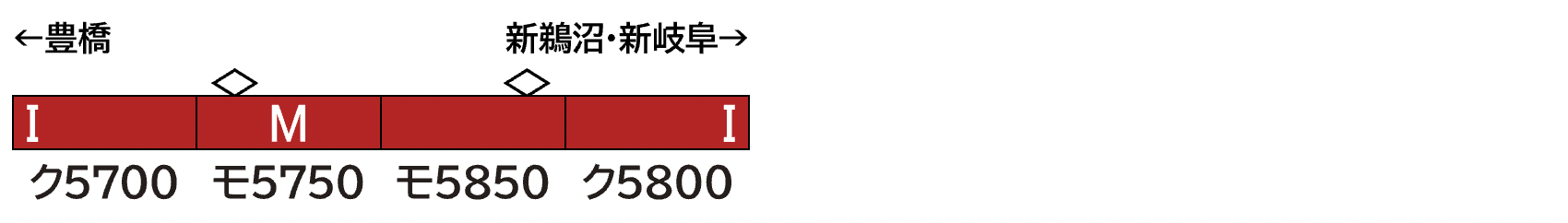 GREENMAX グリーンマックス 32089 基本4両編成セット