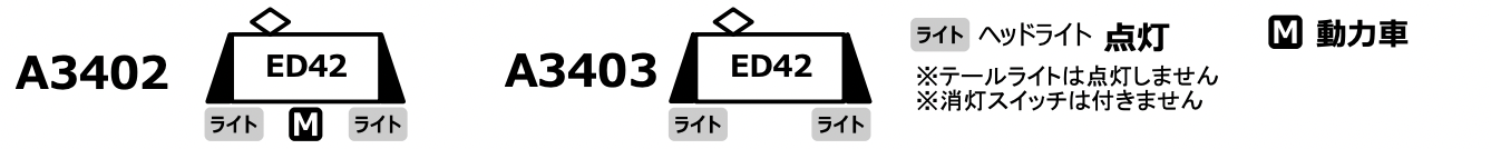 MICROACE マイクロエース A3402 ED42 アプト式電気機関車(M)
