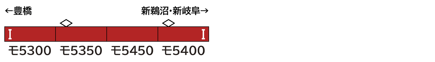GREENMAX グリーンマックス 32086 名鉄5300系増結4両編成セット