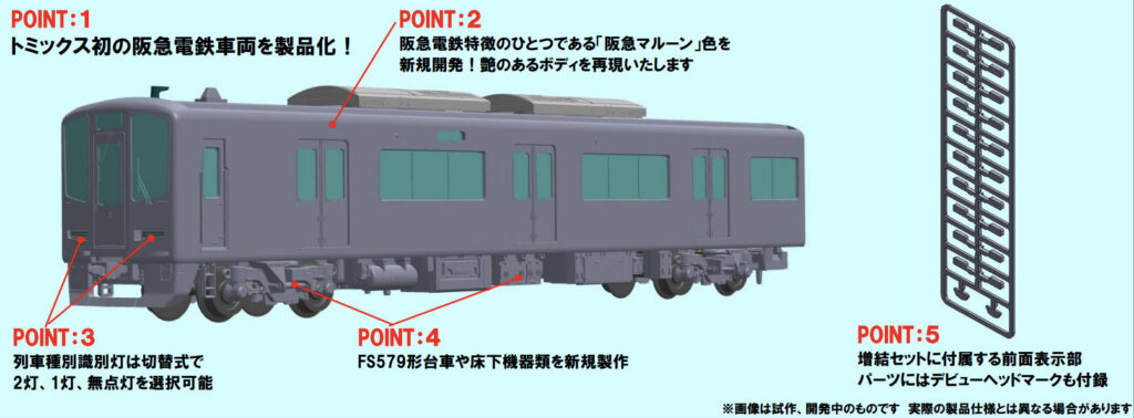 TOMIX 阪急電鉄 新2000系 (宝塚線・第1編成) 基本セット 【97217】